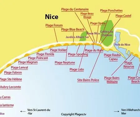 La Baie Des Anges Apartment *